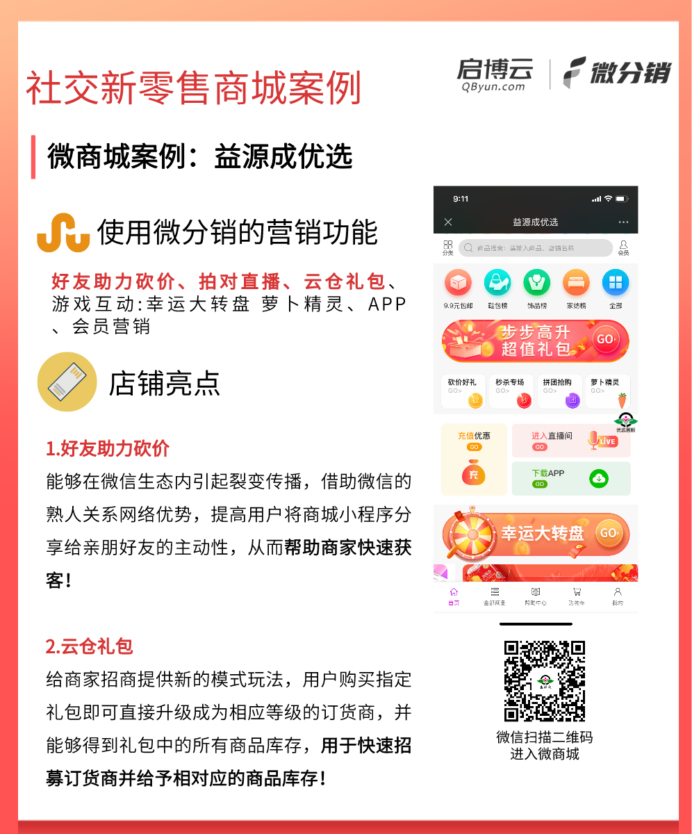 这家商城上线1天引流6万会员，启博云微分销系统功不可没